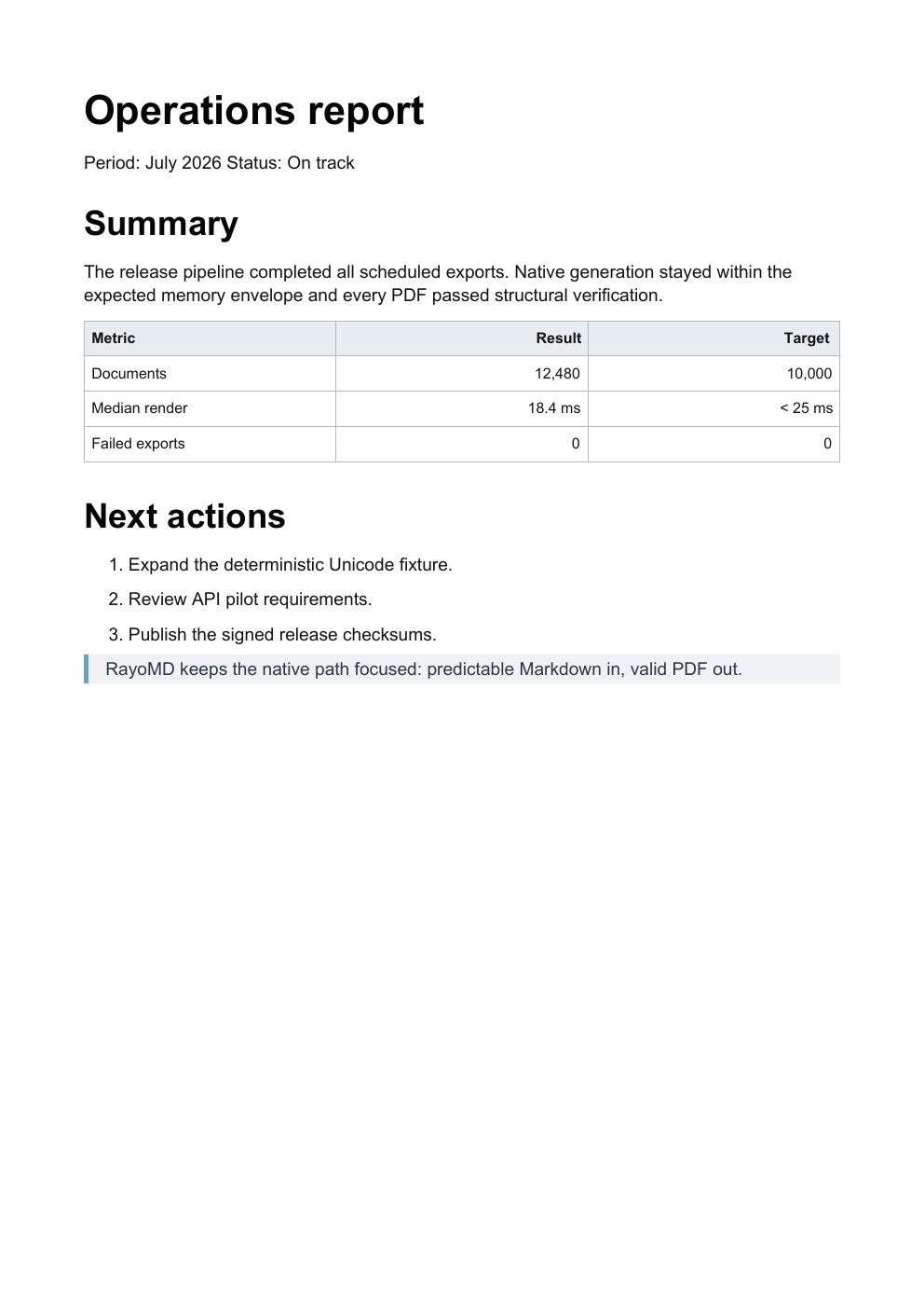 First page of the Operations report PDF generated by RayoMD